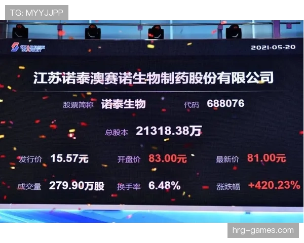 穆西亚拉在自信与精神属性加持下迅速成长，未来之星潜力引热议