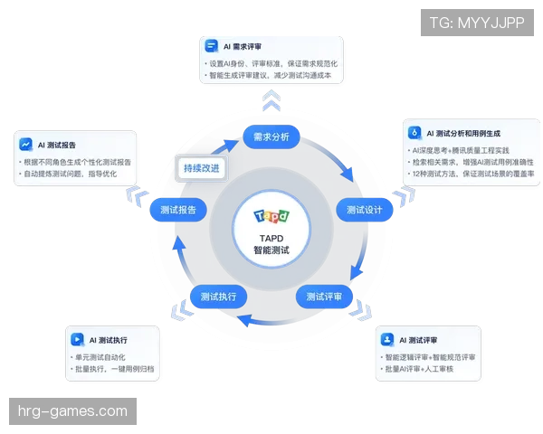 卡马文加与巴雷拉后腰位置覆盖区域及活动效率对比分析
