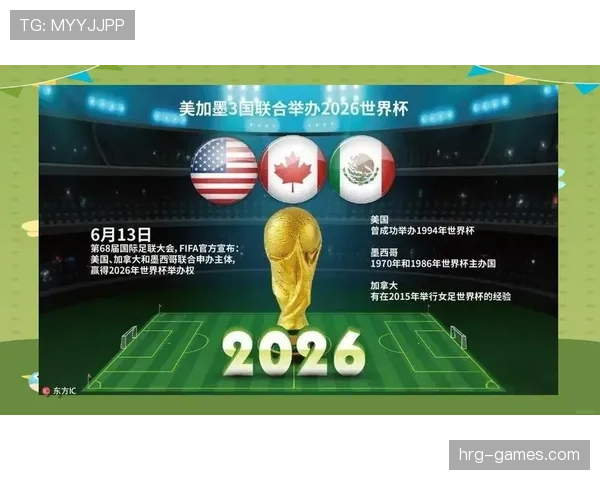 2026世界杯为什么设置资格比较